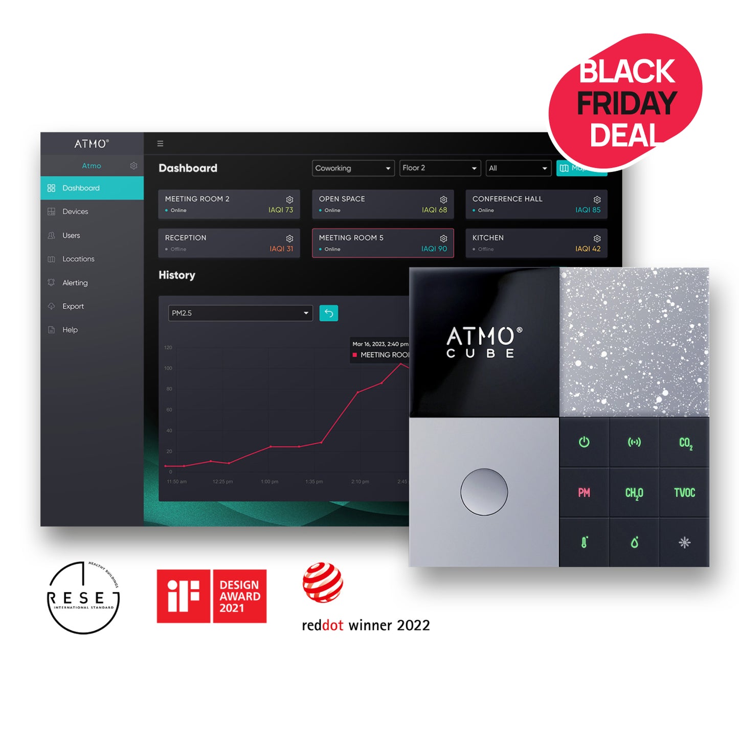 Atmocube – Raumluftqualität und Umweltüberwachung